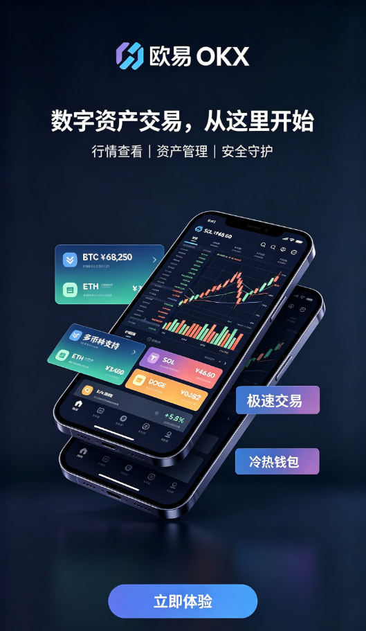欧交易所平台app现货交易操作步骤